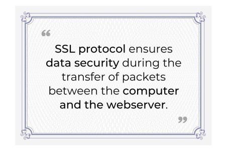 SSL certificate definition
