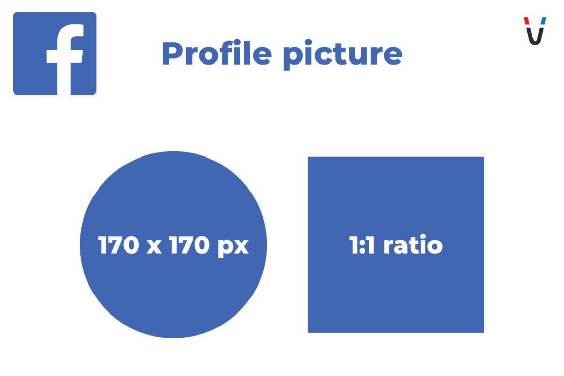 Facebook image sizes - profile picture