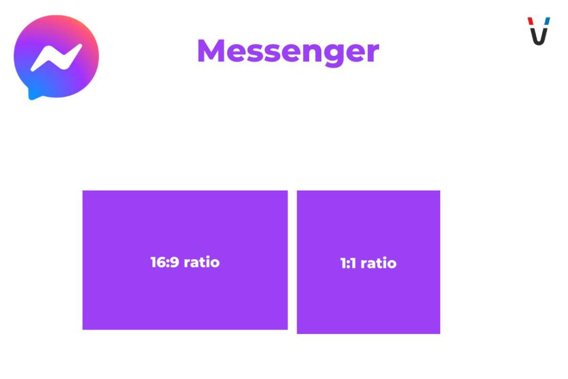 Facebook Messenger - images sizes