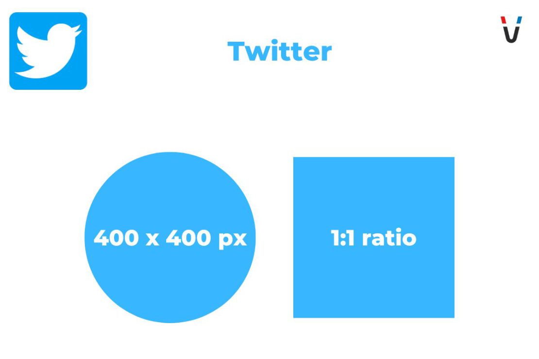 Twitter image size - profile picture