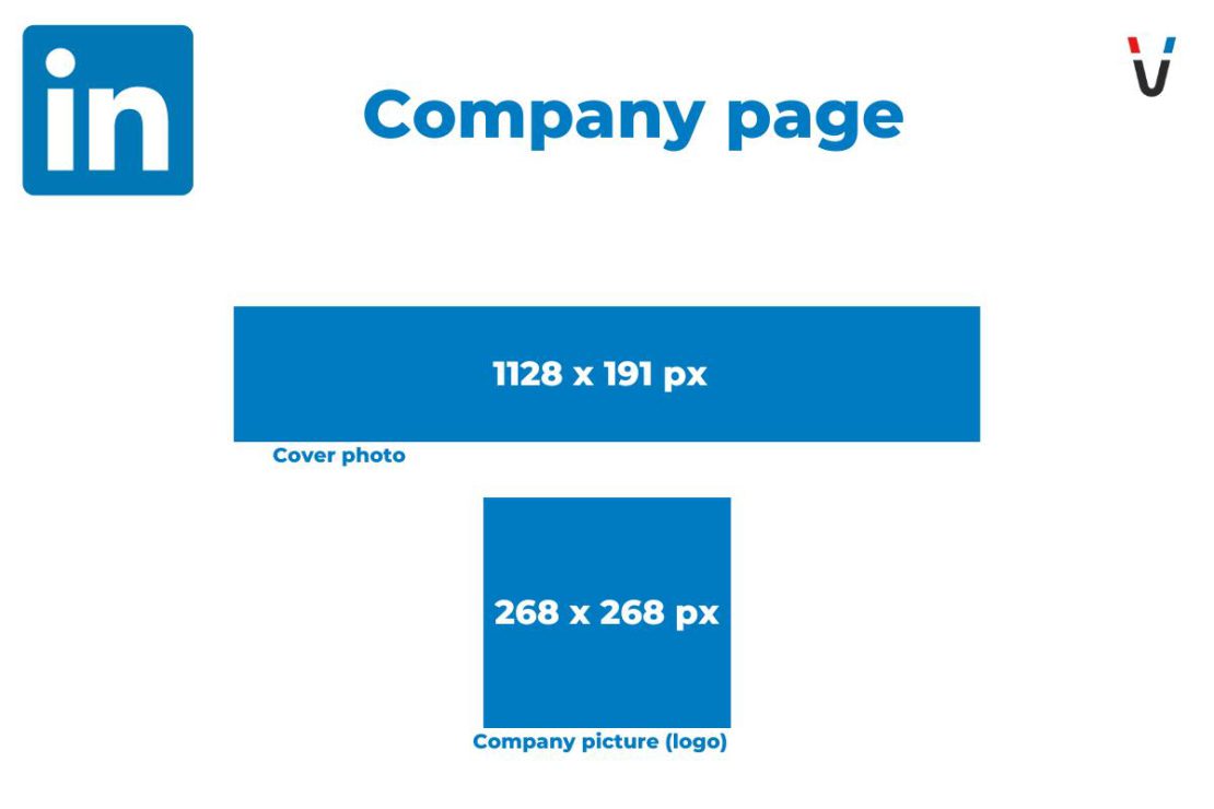 Linkedin image sizes - company page