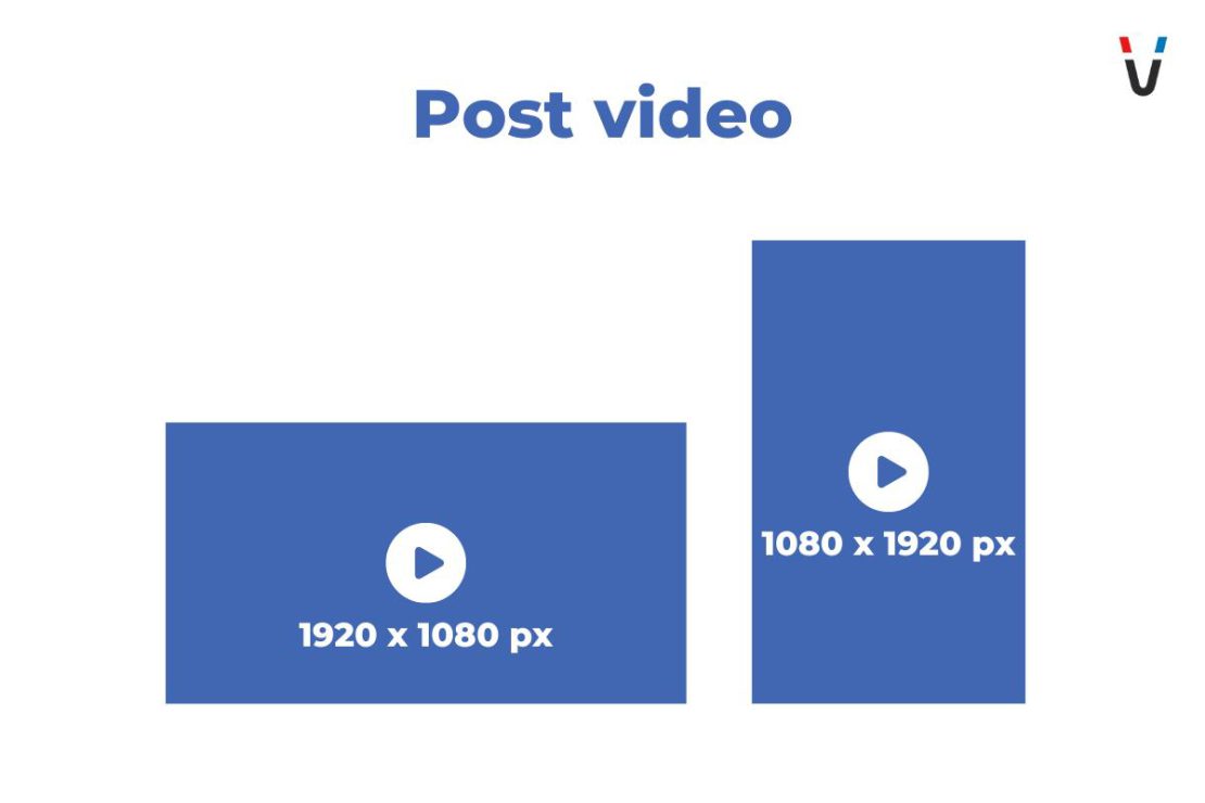 Facebook image sizes - post video